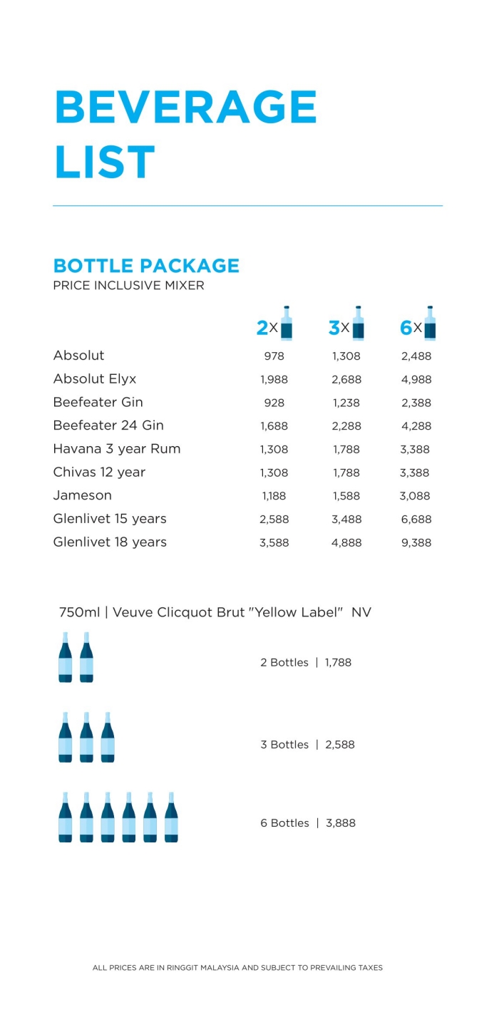 Sky51 EQ bar, EQ Kuala Lumpur, Kuala Lumpur TABLEAPP