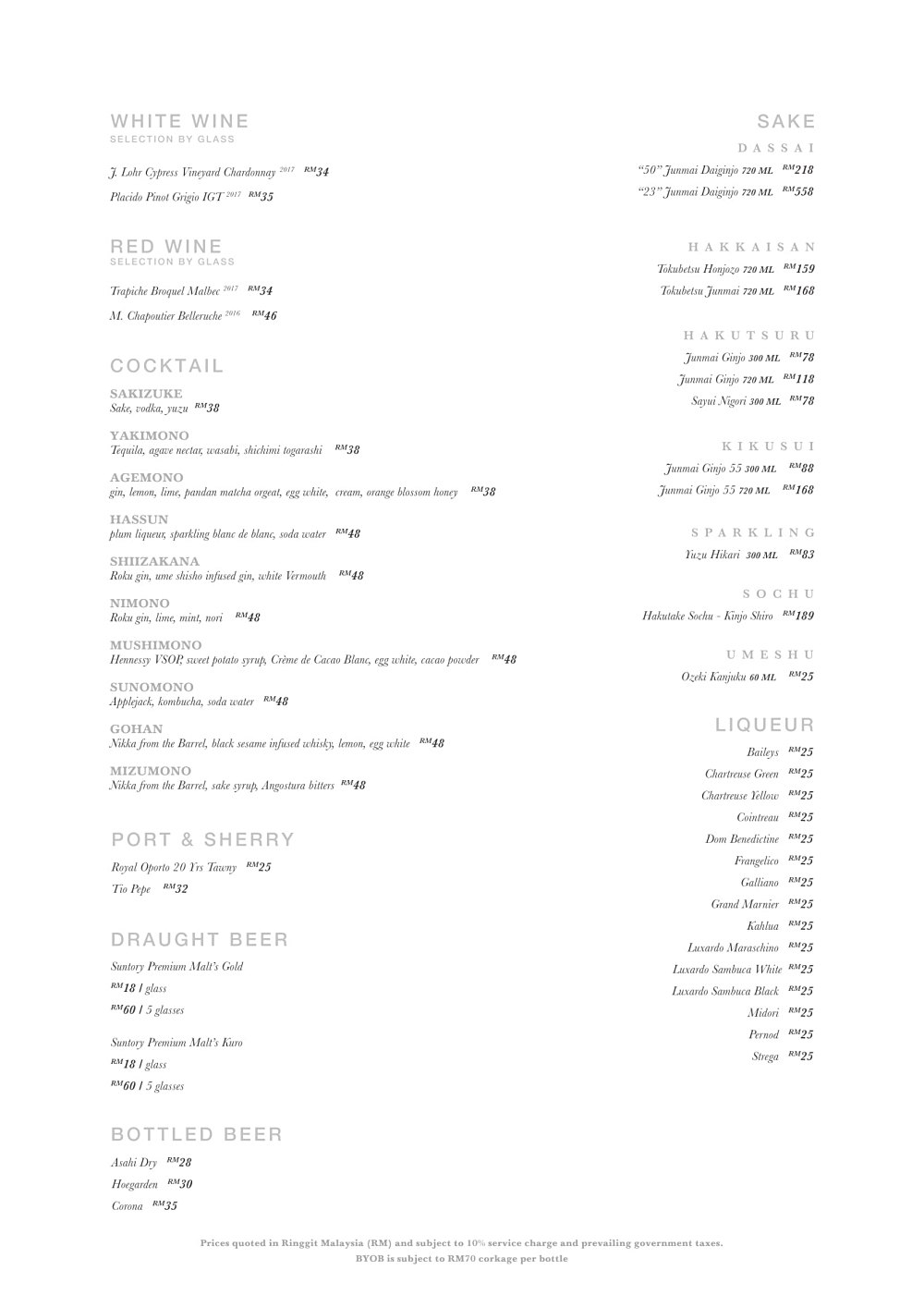 Beast by BIG - Steakhouse, Bukit Damansara, Kuala Lumpur TABLEAPP