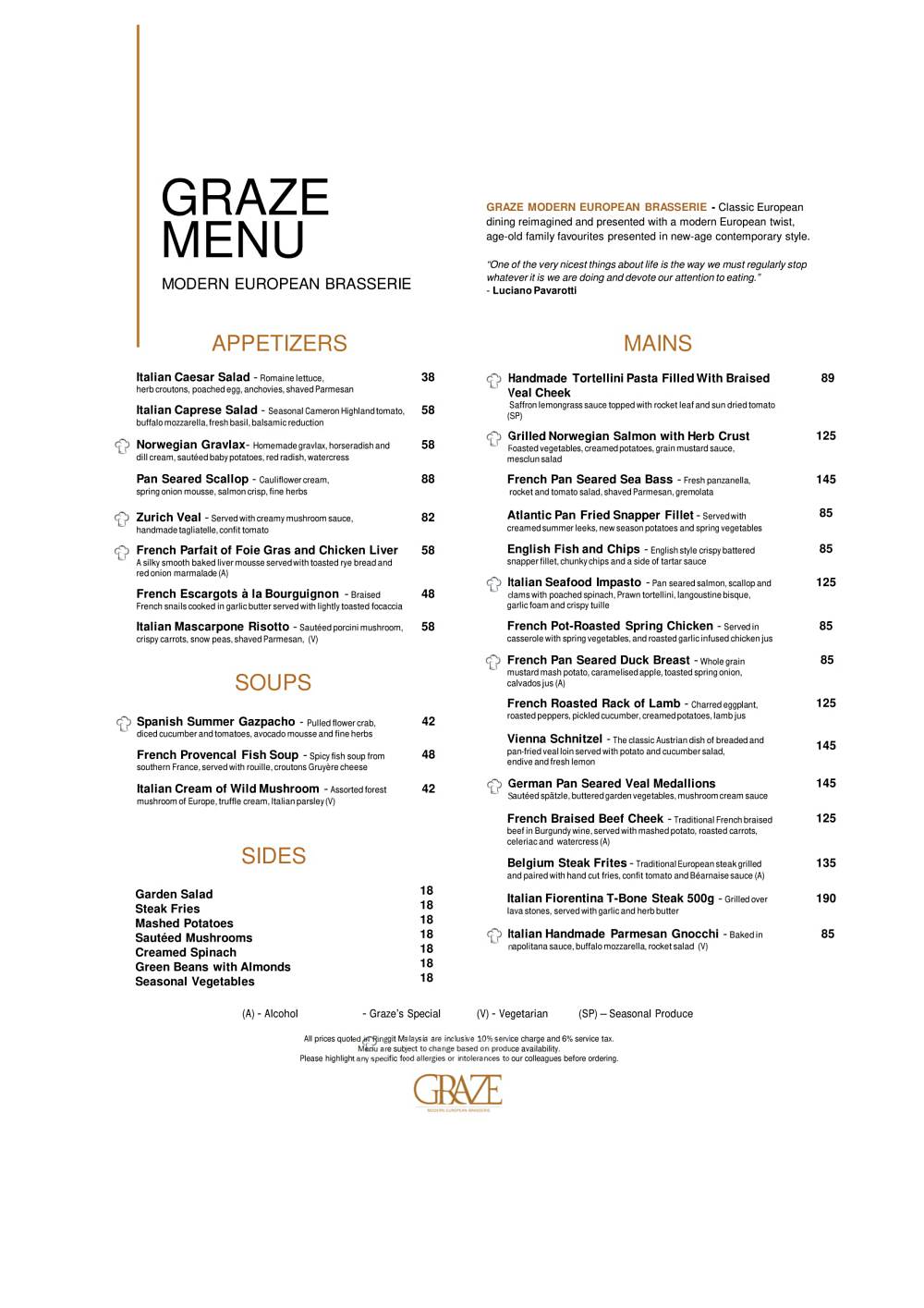 Graze Hilton Kuala Lumpur European, Hilton Kuala Lumpur, Kuala