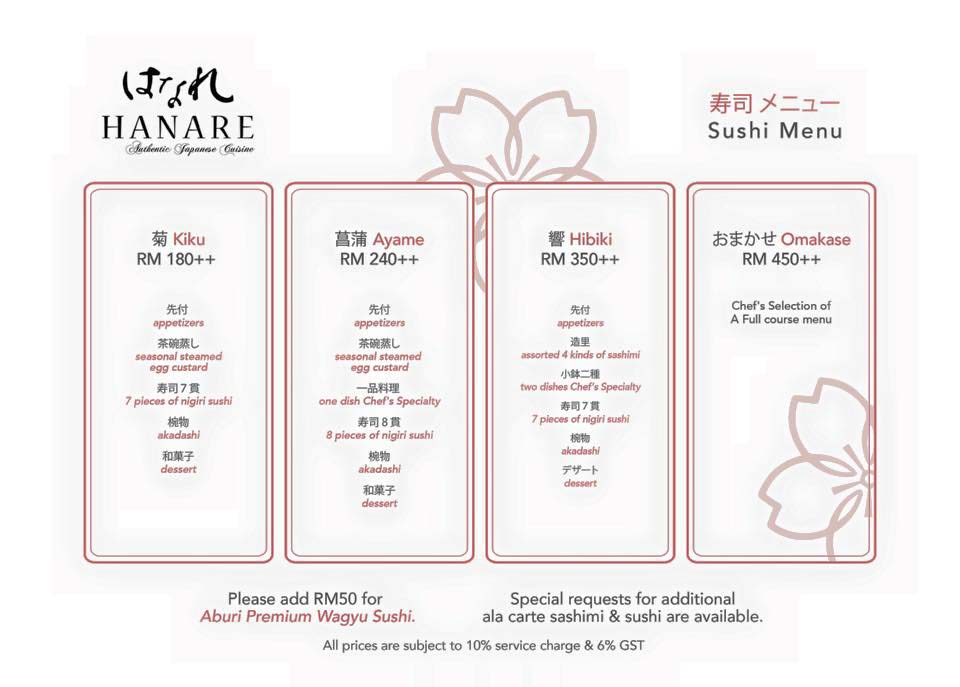 Hanare Japanese, The Intermark Mall, Kuala Lumpur TABLEAPP