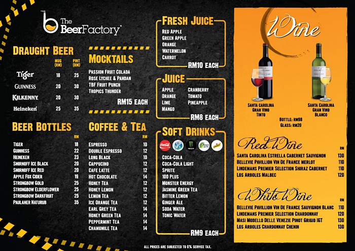 The Beer Factory Raja Uda Western Butterworth Georgetown Tableapp